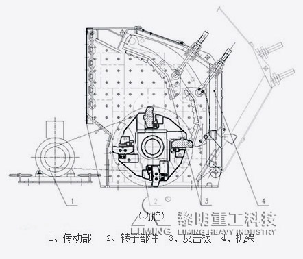 歐版反擊式破碎機工作原理